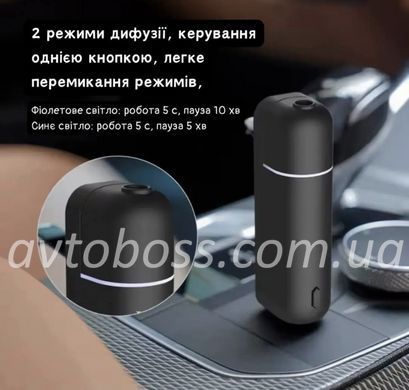 Автомобільний електронний дифузор ароматизатор повітря Ultrasonic Car Aroma Diffuser Black автоматичний аромат